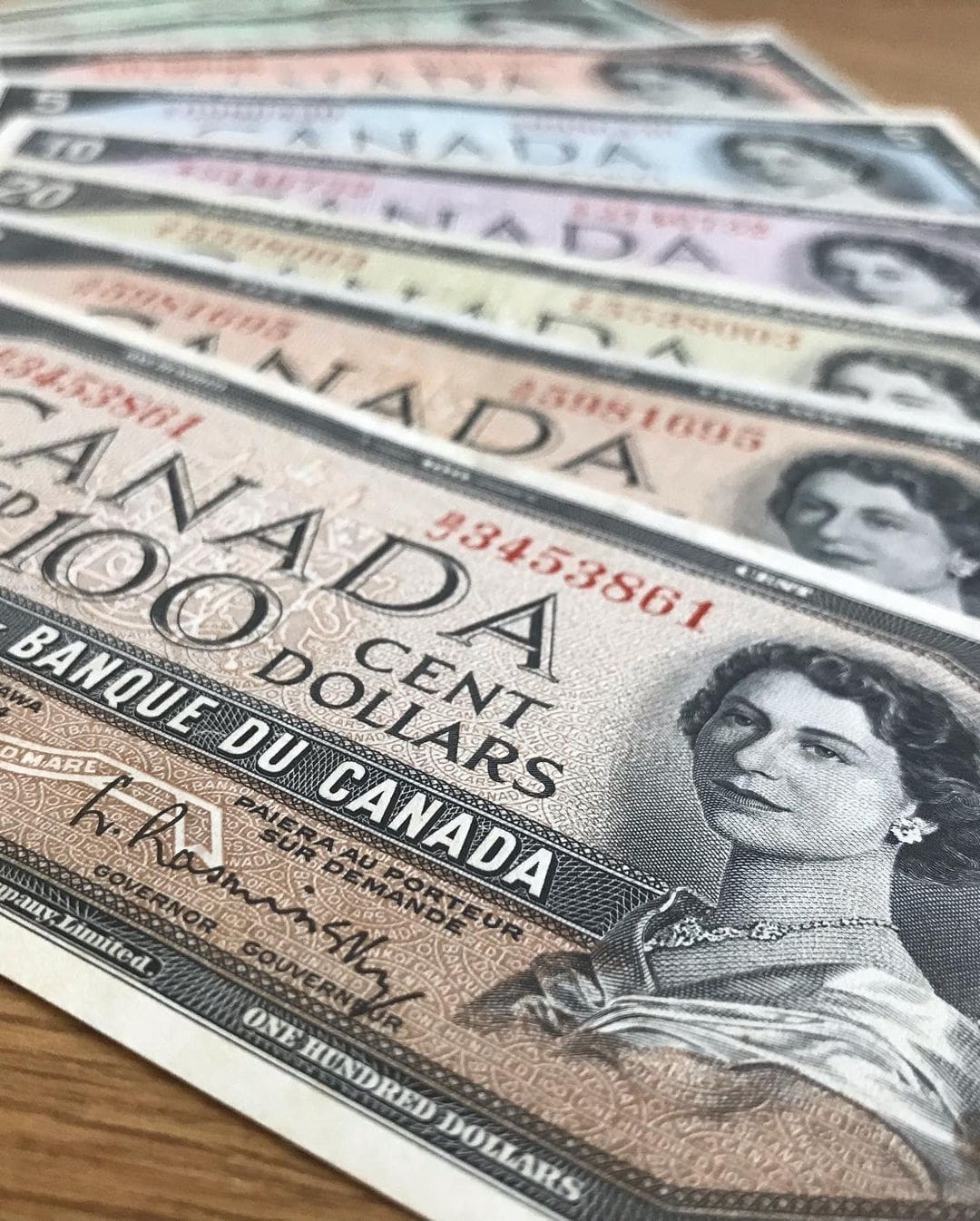 Canadian Dollars ( CAD ) - Image 8